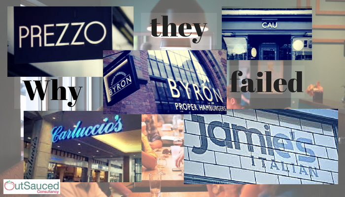 Why these restaurant chains have failed...