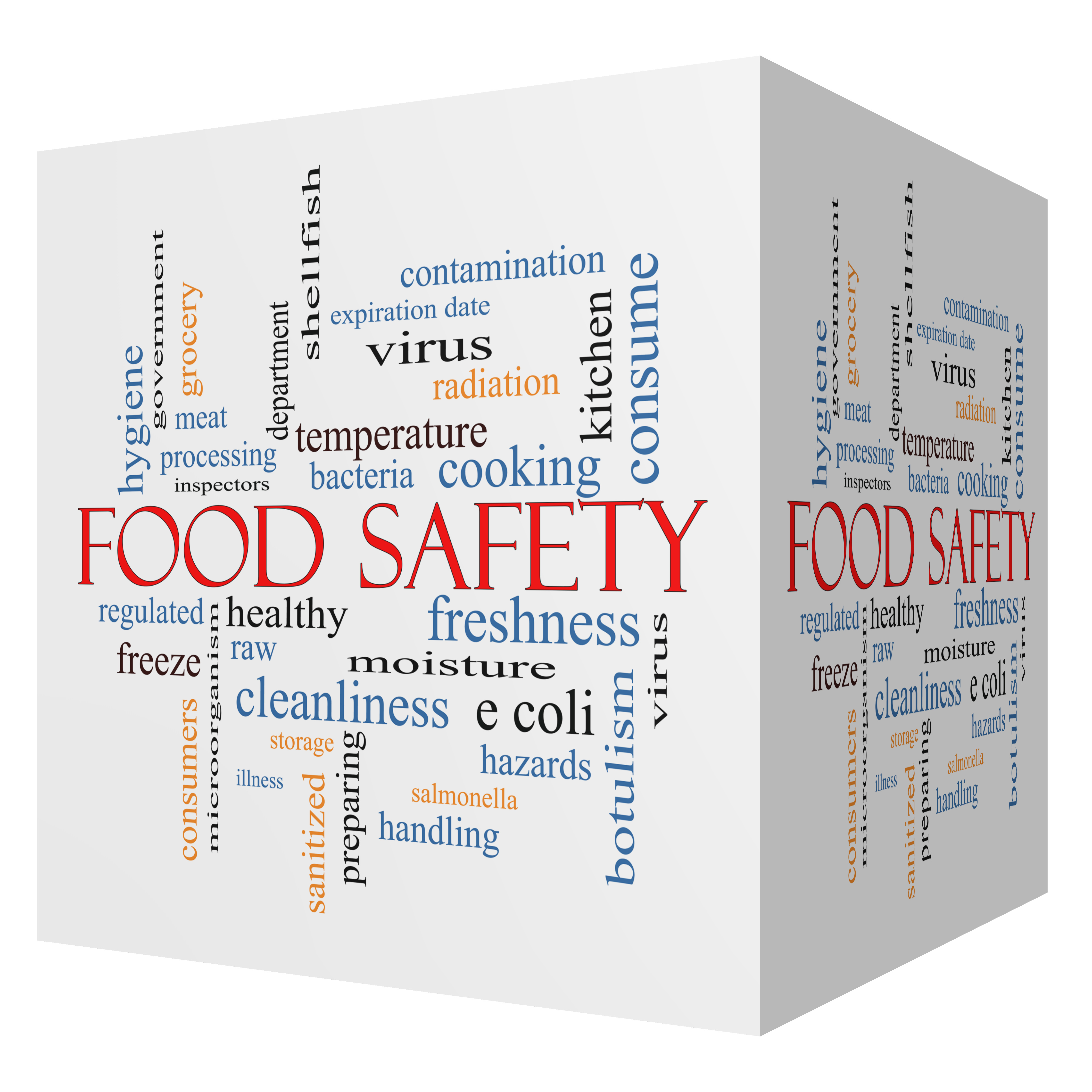3 Hour Food Safety Review