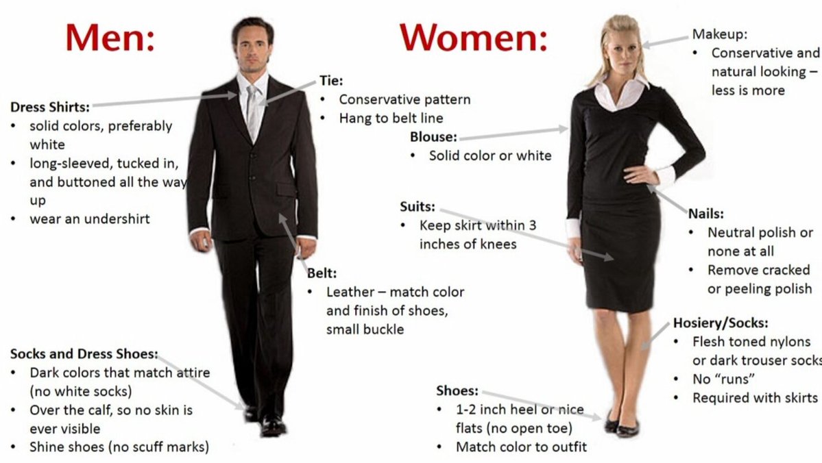 suitable clothes for interview