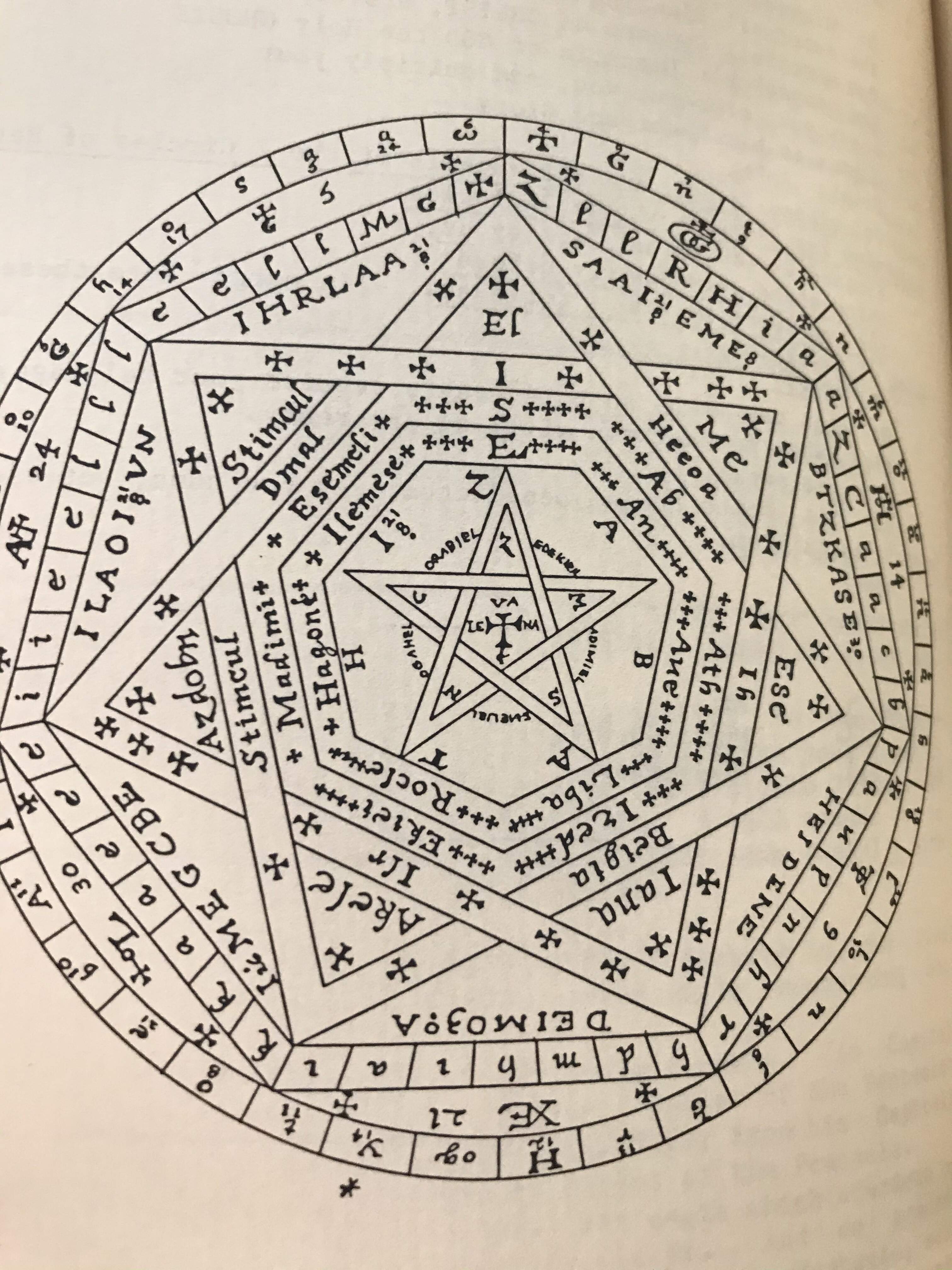 Five Books Of Mystical Exercises of John Dee