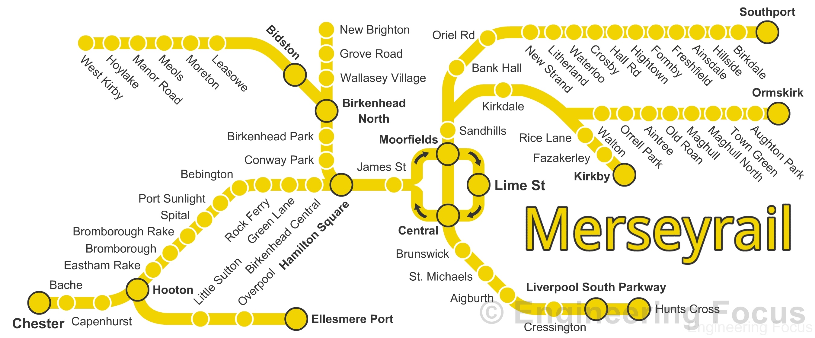 Stylised map of the Merseyrail network, designed to fit on mugs