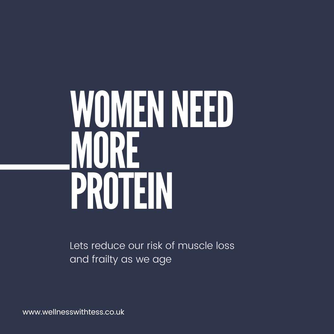 WOMEN NEED MORE PROTEIN
