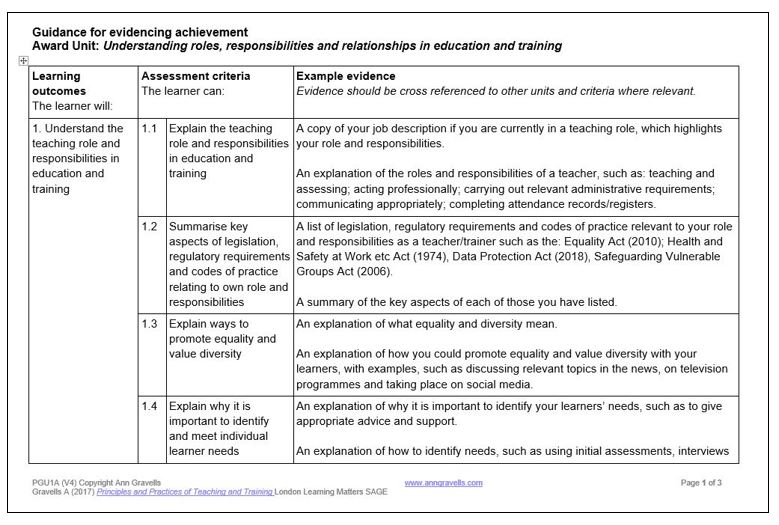 Guidance for evidencing achievement