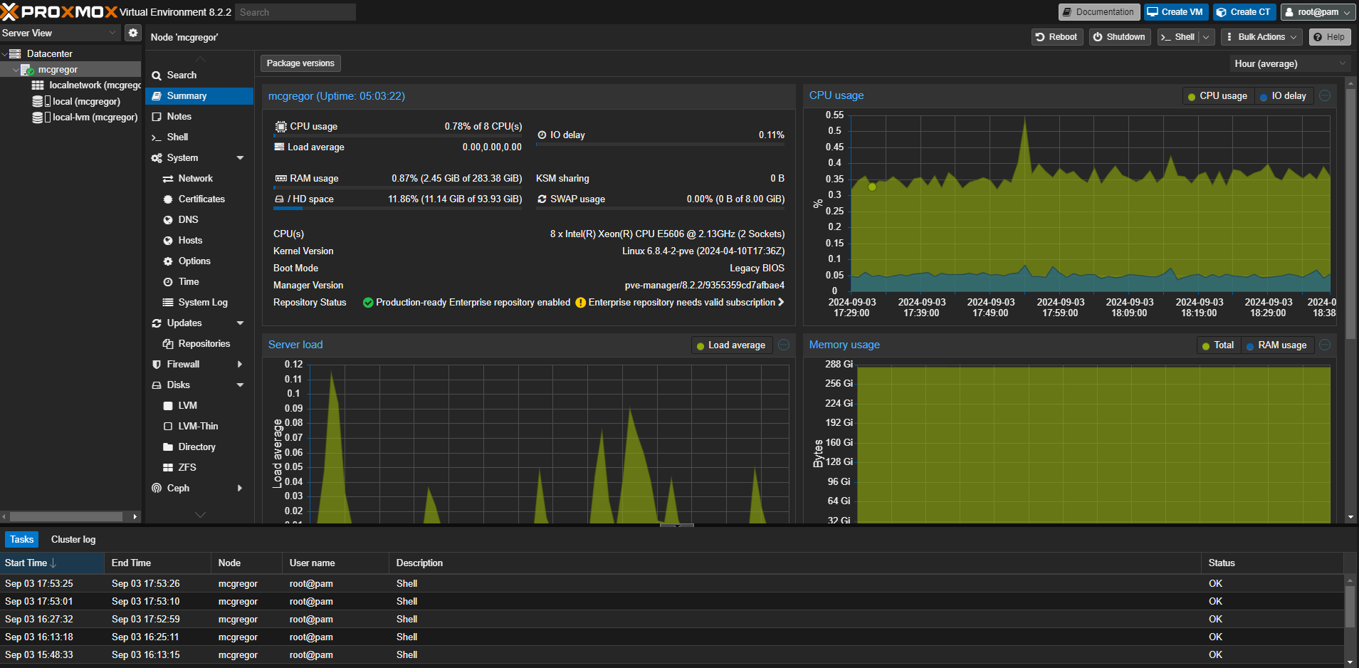 HomeLab built on Proxmox