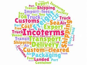 Know Your Incoterms