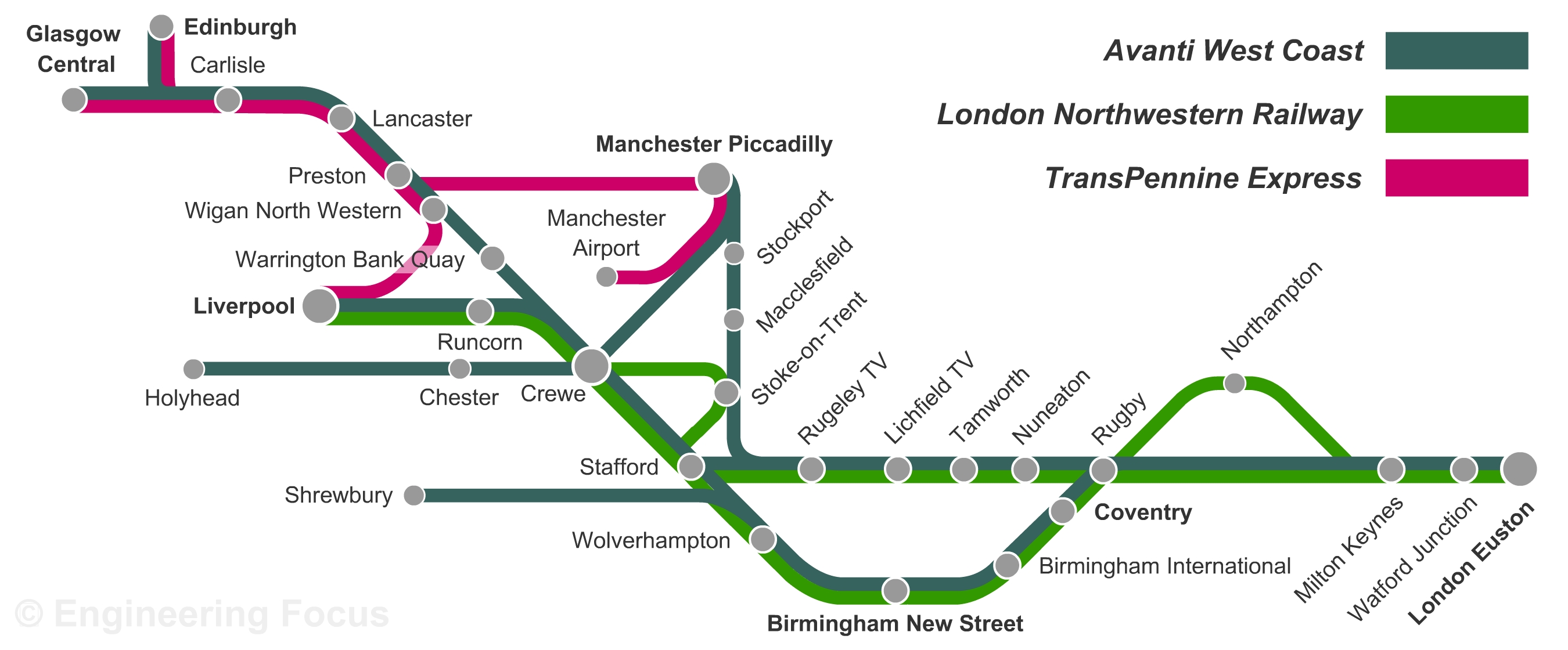 Stylised map of the WCML, designed to fit on mugs