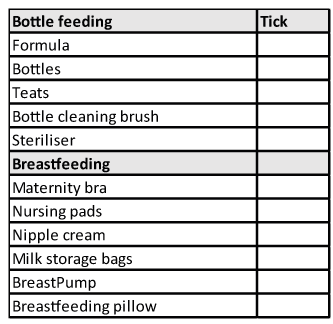 Feeding-checklistgif