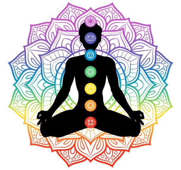 Deep Cleanse and Reset Chakra Journey