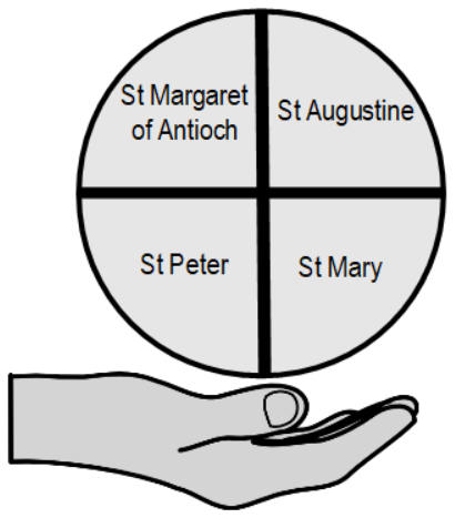 St Margaret's Benefice