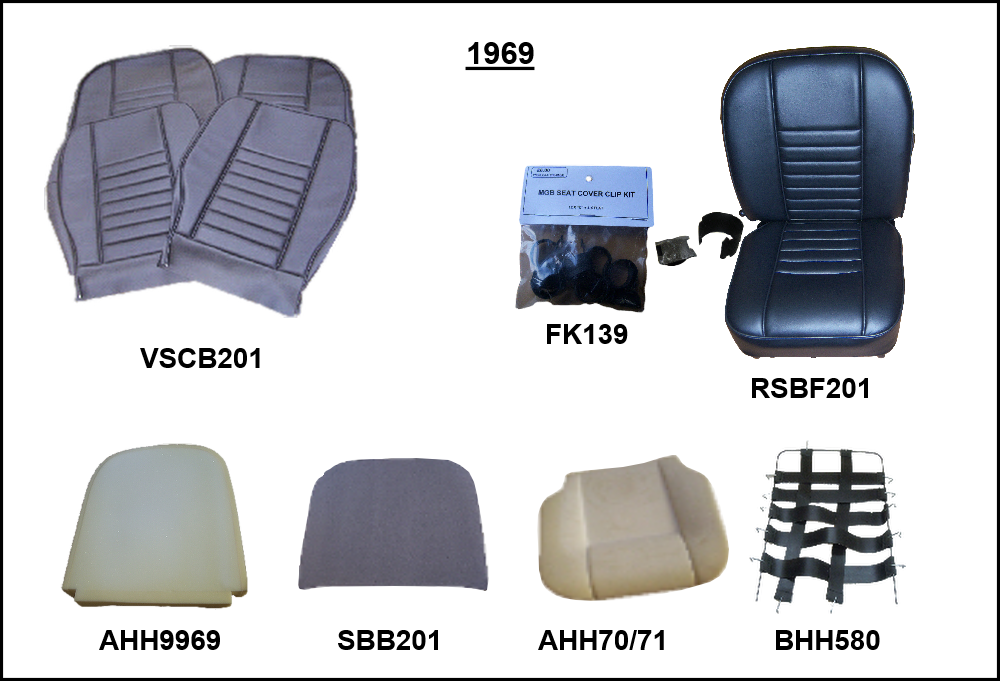 mgb deck chair seat covers