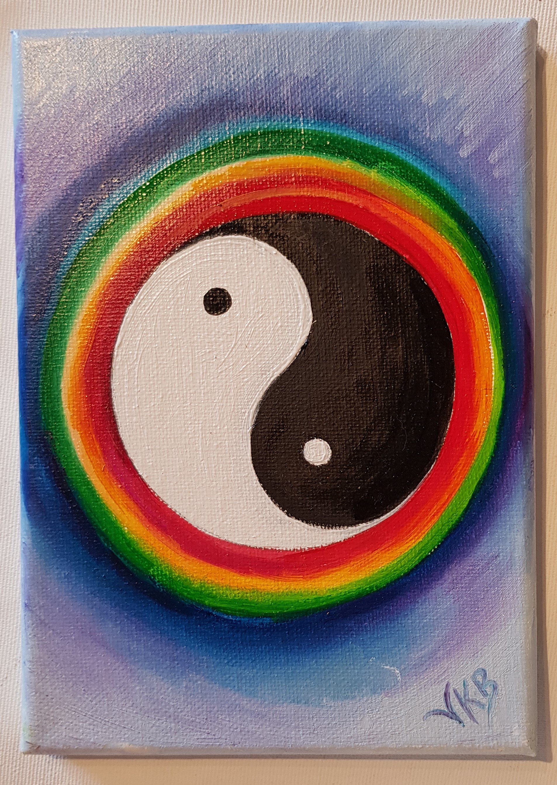 The Five Elements, Yin & Yang