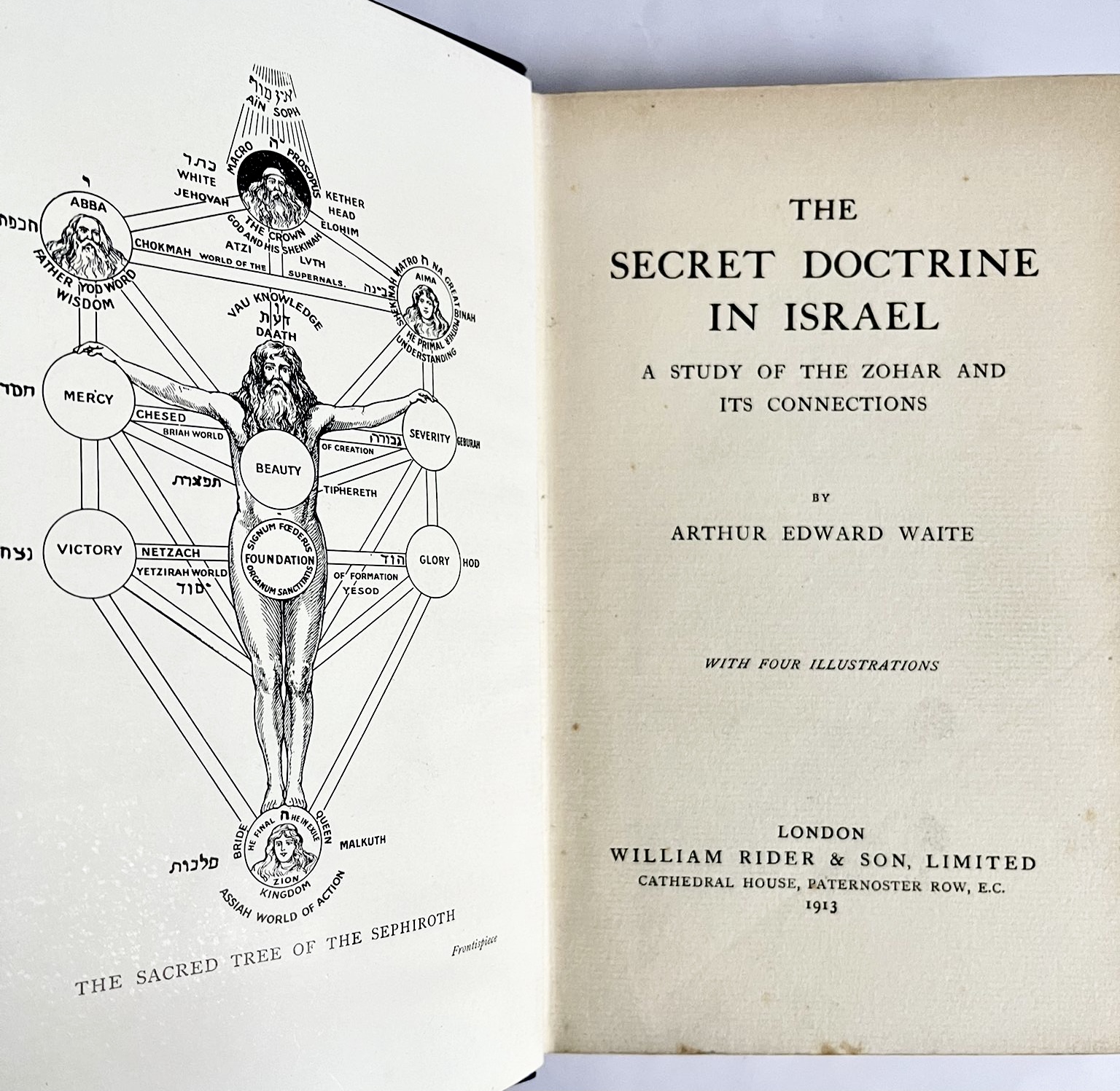 The Secret Doctrine In Israel: A Study of the Zohar & Its Connections by A. E. Waite