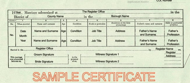 Marriage certificates in England and Wales will include mothers’ names in future.