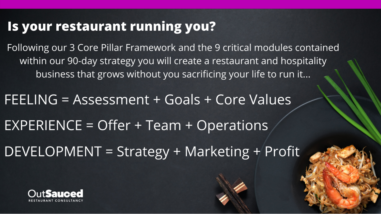 Is your restaurant running you