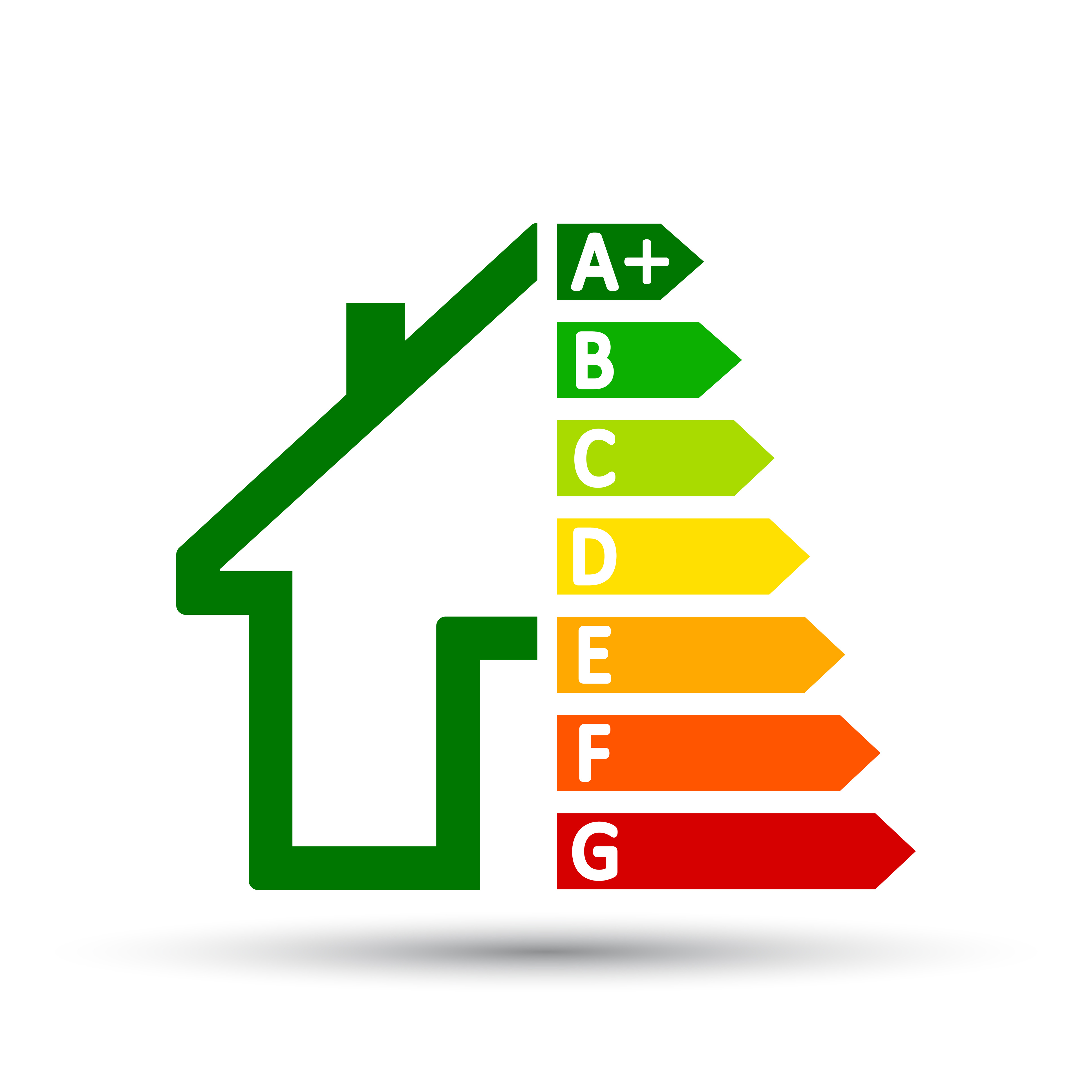 Understanding What Is an EPC (Energy Performance Certificate)