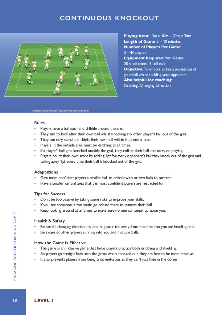 An inclusive dribbling game that helps players to look around themselves for danger.
