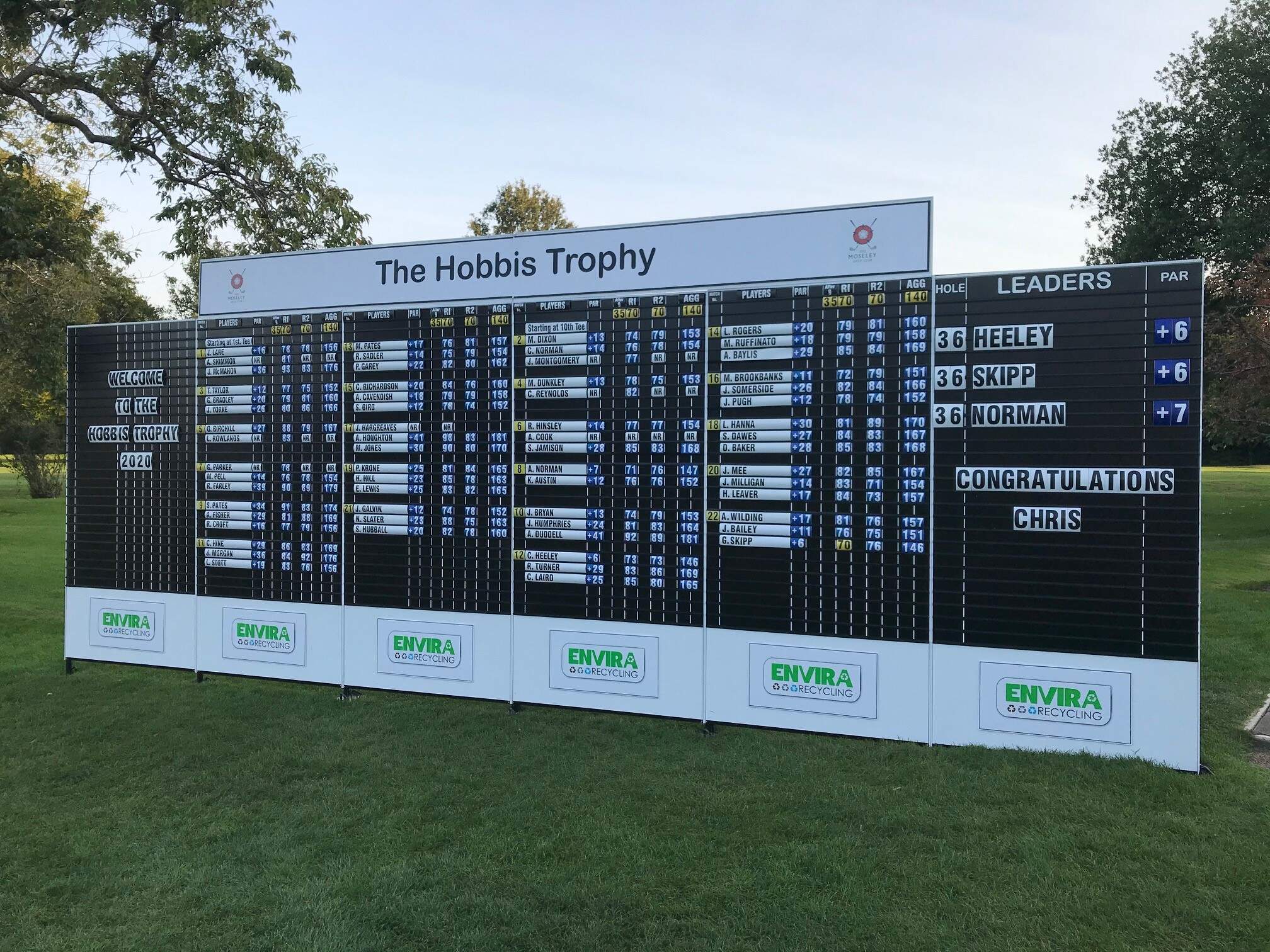 Golf, scoreboards, leaderboards, Hobbis, Trophy, Moseley, Club, Hire, bespoke, special, days, charity, scoreboards, leaderboards, signage, on-course, tournament, hire