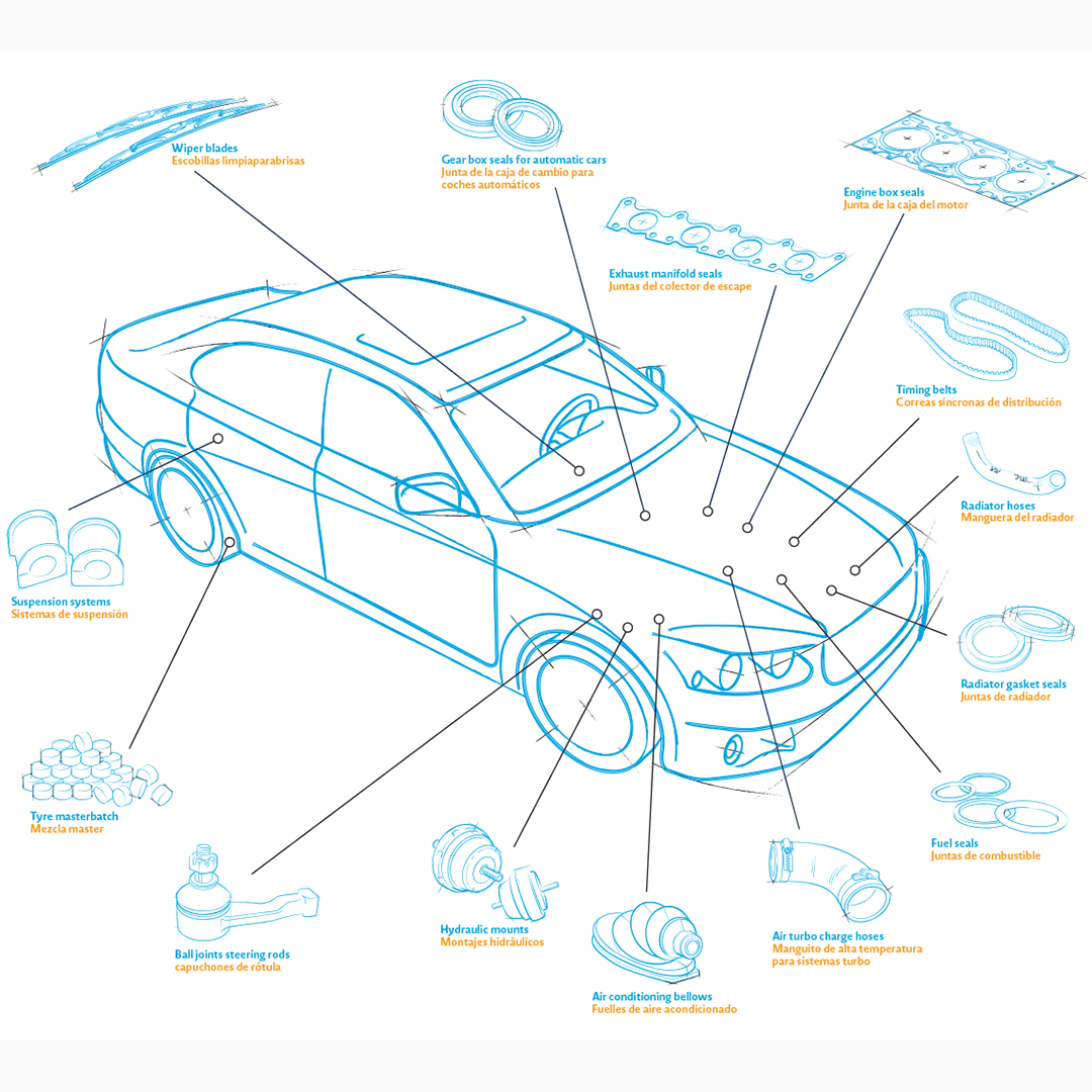 Technical illustration