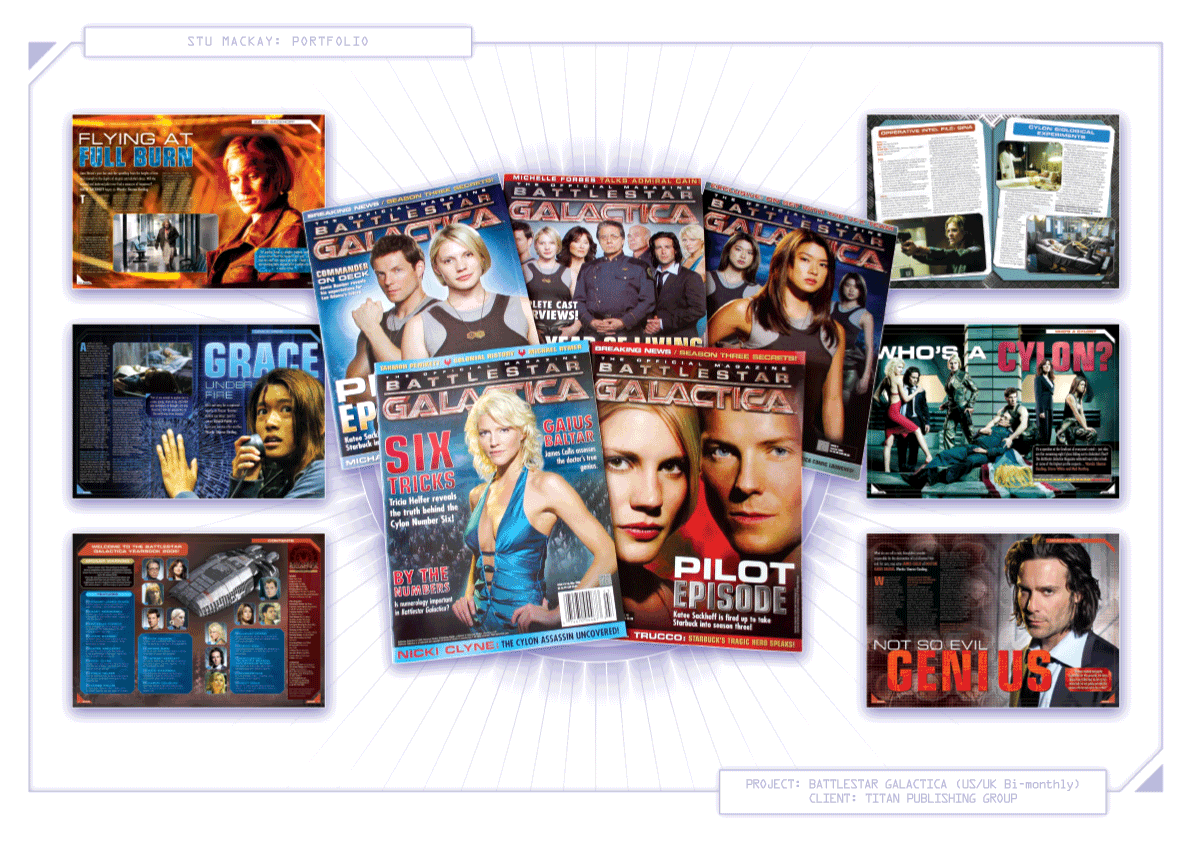 Battlestar Galactica - UK/US publications
