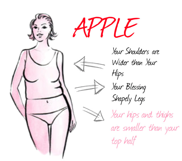 apple-body-shape.png